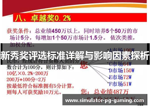 新秀奖评选标准详解与影响因素探析