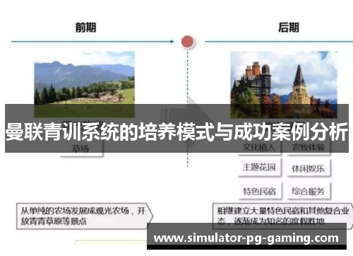 曼联青训系统的培养模式与成功案例分析