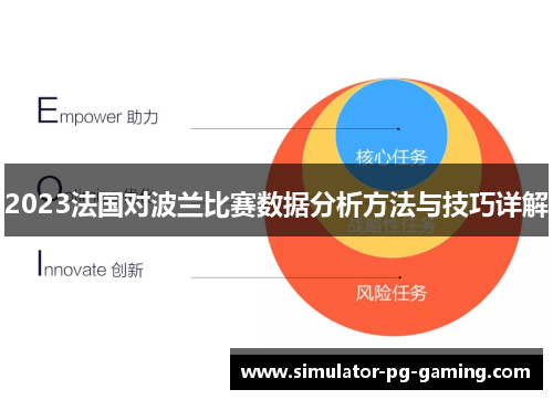 2023法国对波兰比赛数据分析方法与技巧详解