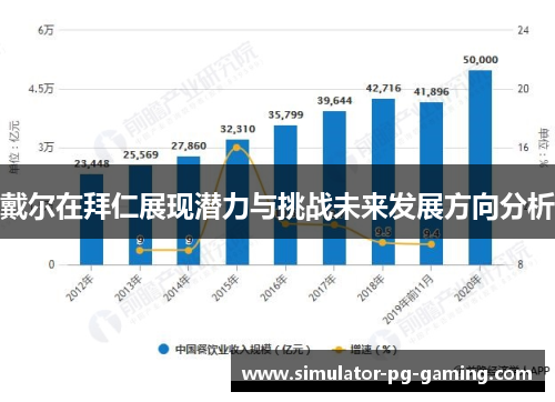 戴尔在拜仁展现潜力与挑战未来发展方向分析