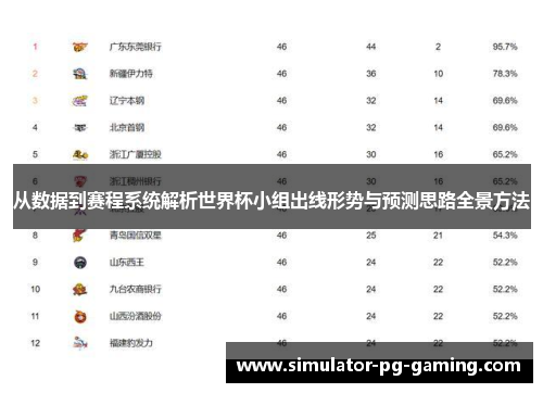 从数据到赛程系统解析世界杯小组出线形势与预测思路全景方法