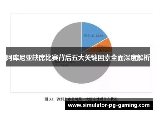 阿库尼亚缺席比赛背后五大关键因素全面深度解析